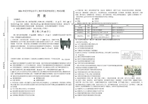 2021年山东省中考历史真题(含答案)