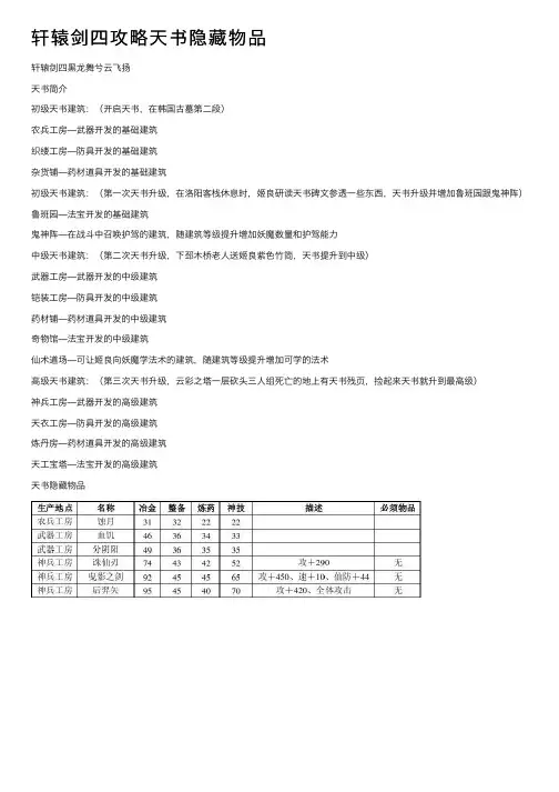 轩辕剑四攻略天书隐藏物品
