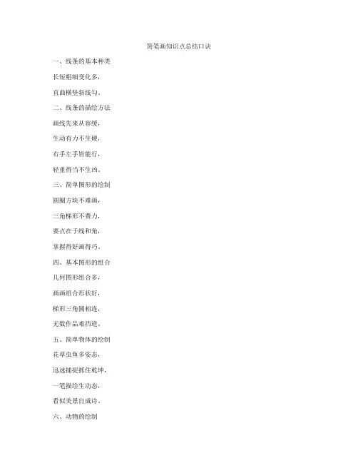 简笔画知识点总结口诀