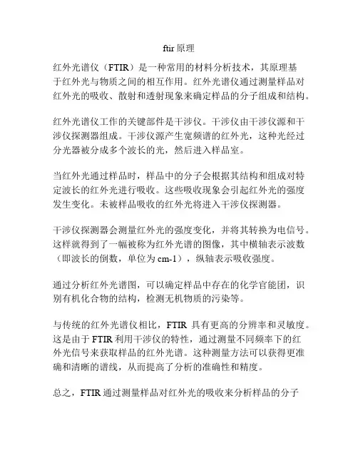 ftir原理