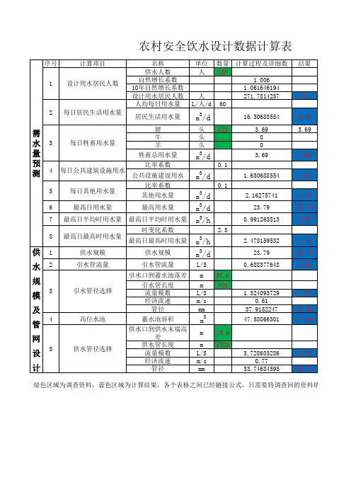 安全饮水数据计算(表内有公式链接)
