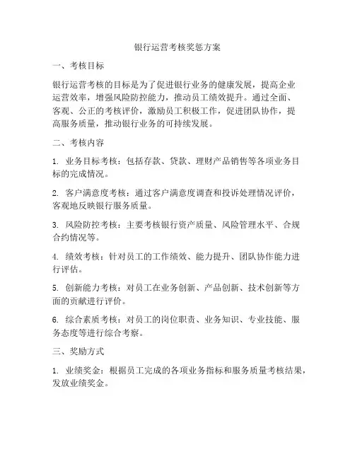 银行运营考核奖惩方案
