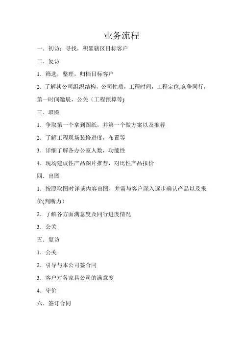 家具业务员业务流程!