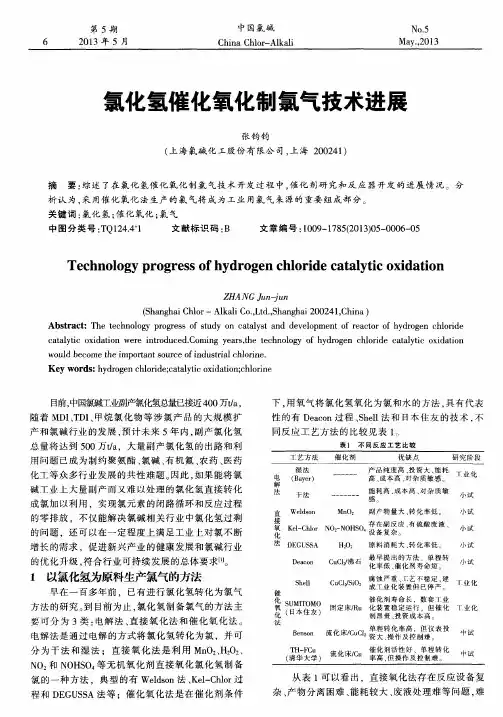 氯化氢催化氧化制氯气技术进展
