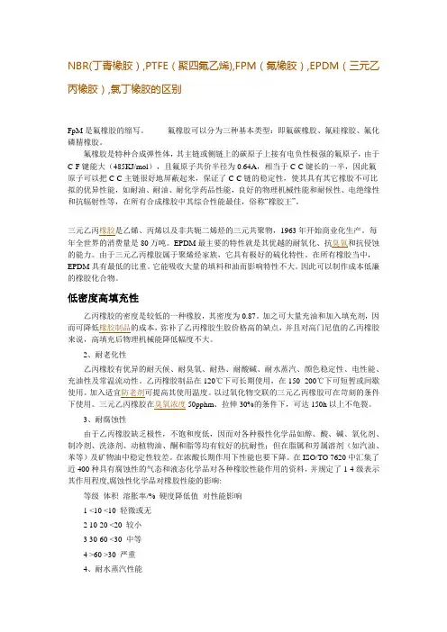 常用橡胶产品特性