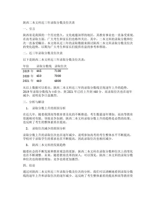 陕西二本文科近三年录取分数及位次表