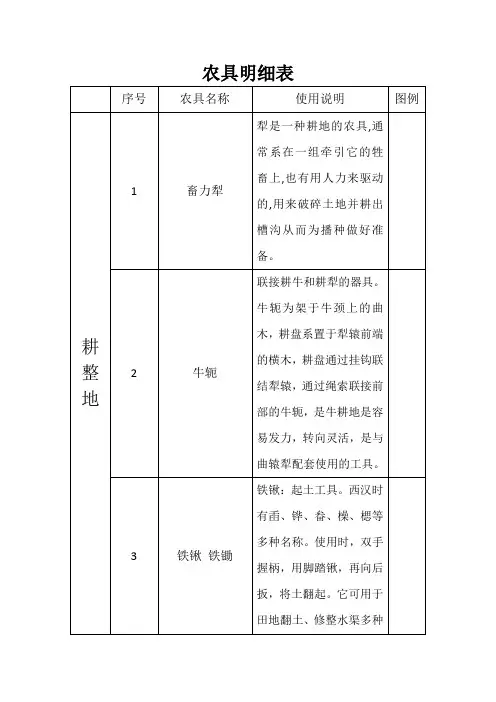 农具明细表