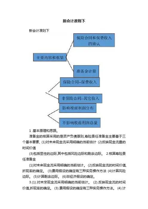 新会计准则下
