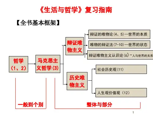 《生活与哲学》全册知识框架