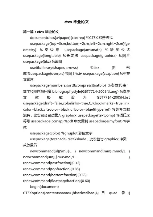 ctex毕业论文