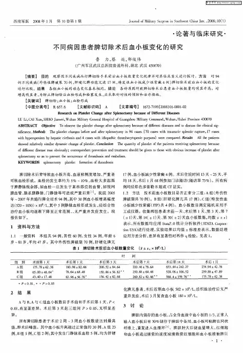 不同病因患者脾切除术后血小板变化的研究