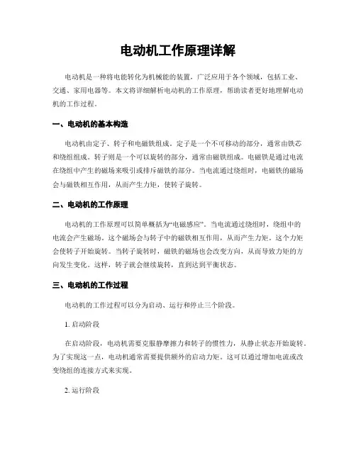 电动机工作原理详解
