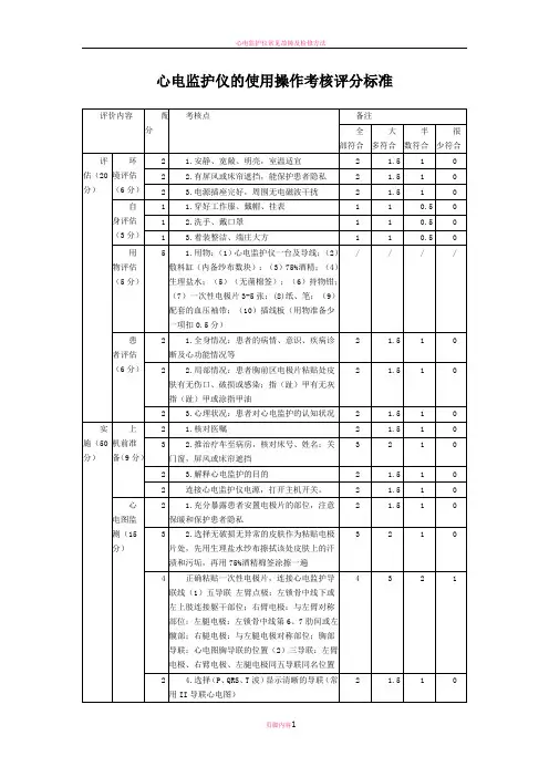 心电监护仪的使用操作考核评分标准