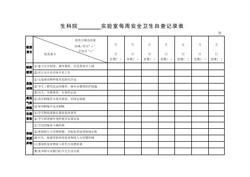 药学院实验室每日安全卫生自动检查检点记录表