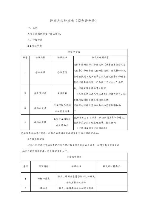 评标方法和标准综合评分法
