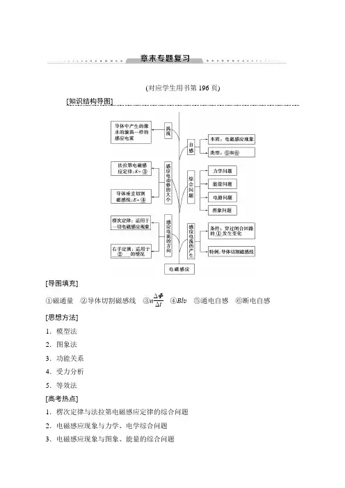 2019高三物理人教版一轮教师用书：第10章章末专题复习含解析