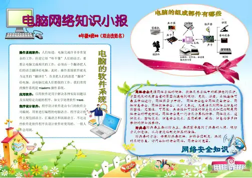 电脑网络知识小报 A4横版 电子小报手抄报word模板