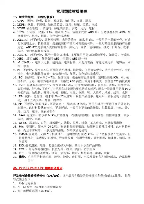 常用塑胶材质整理