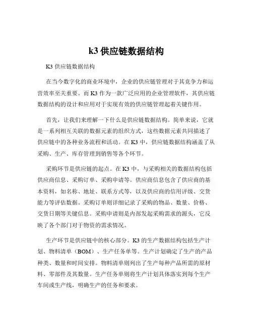 k3供应链数据结构