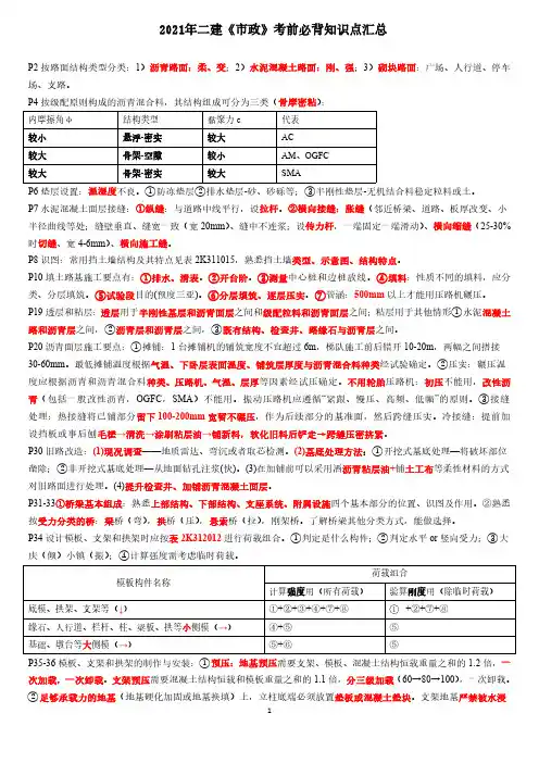 2021年二建《市政》考前必背知识点汇总