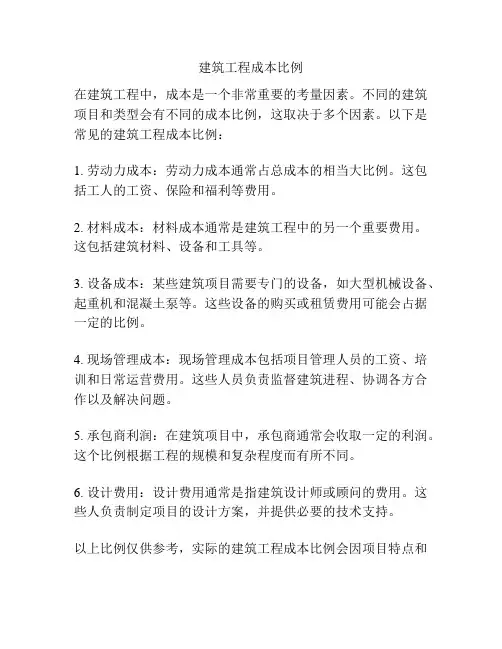 建筑工程成本比例