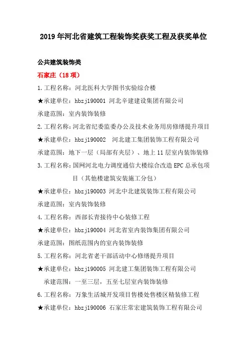 2019年河北省建筑工程装饰奖获奖工程及获奖单位