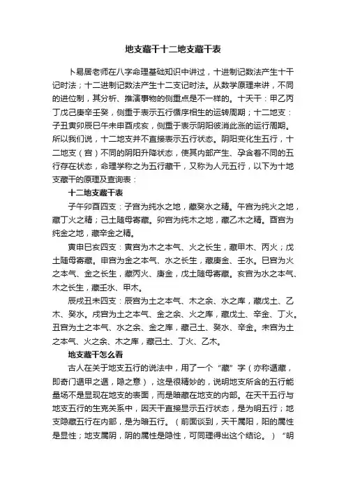 地支藏干十二地支藏干表