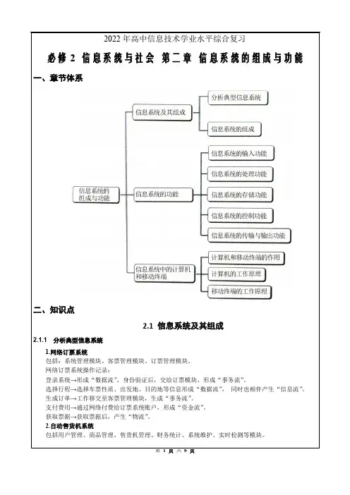 2022年高中信息技术学业水平综合复习必修2 第二章  信息系统的组成与功能(原卷版)