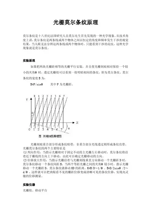 光栅莫尔条纹原理