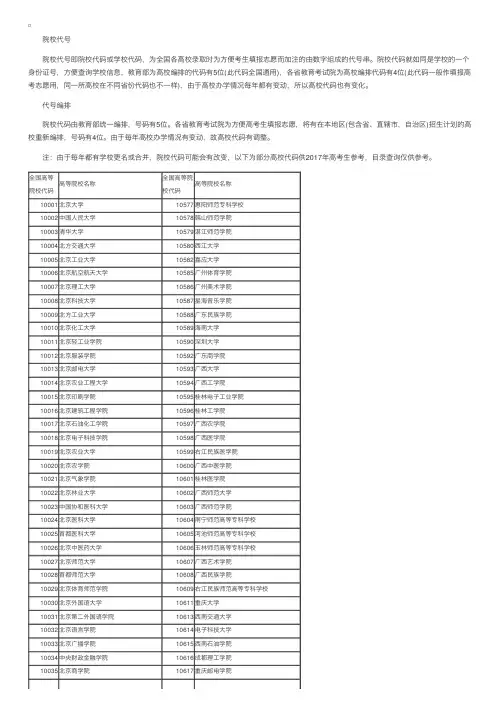 2017高考志愿填报院校代码目录