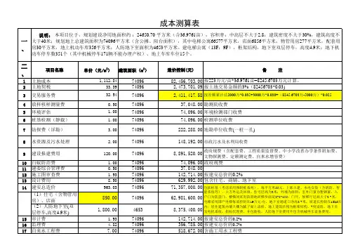 房地产开发项目成本测算表