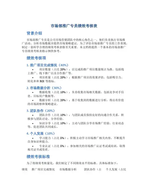 市场部推广专员绩效考核表