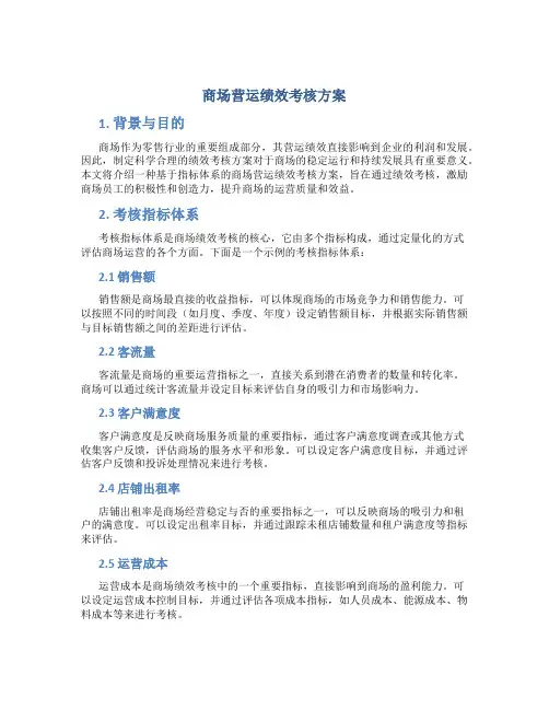商场营运绩效考核方案