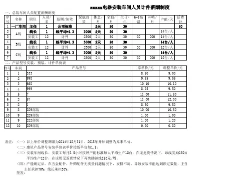 装配车间计件工资方案