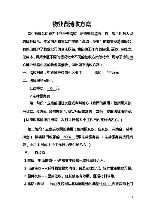 物业费清收方案