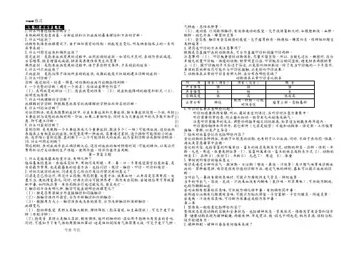 兽医临床诊断学复习资料全