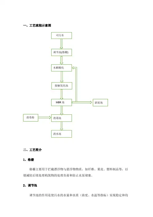 一、工艺流程示意图