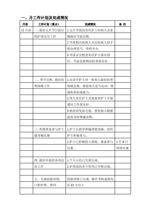 护士长手册完整版