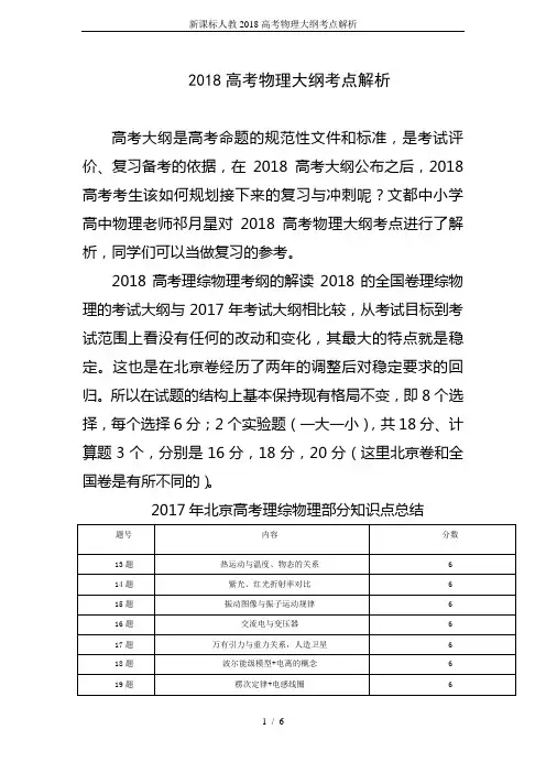 新课标人教2018高考物理大纲考点解析