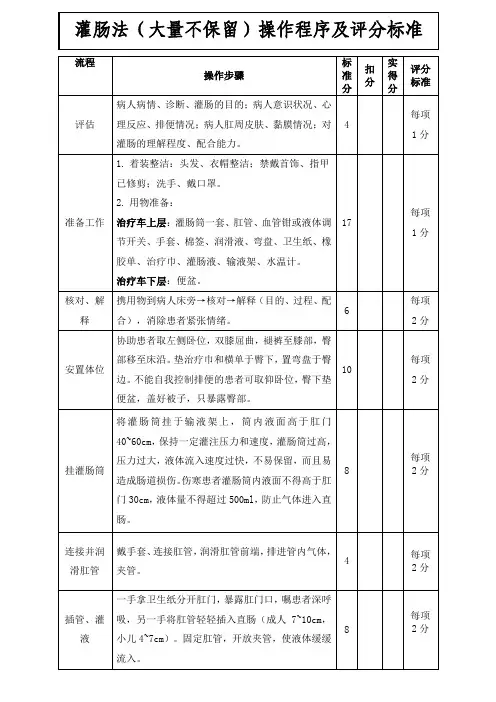灌肠法(大量不保留)操作程序及评分标准