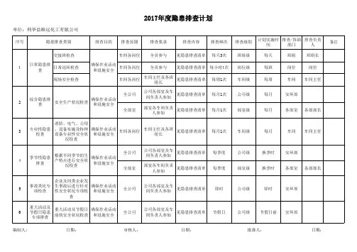 隐患排查计划表