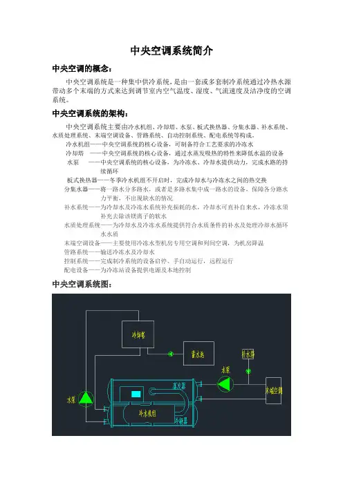 中央空调系统简介