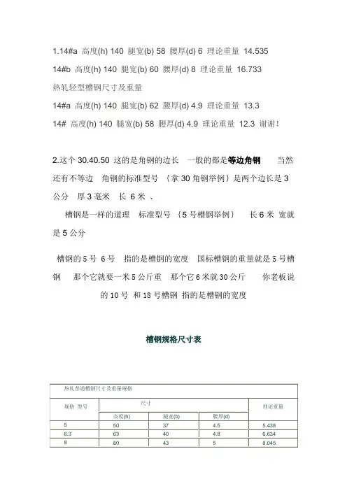 槽钢型号长度与重量换算表