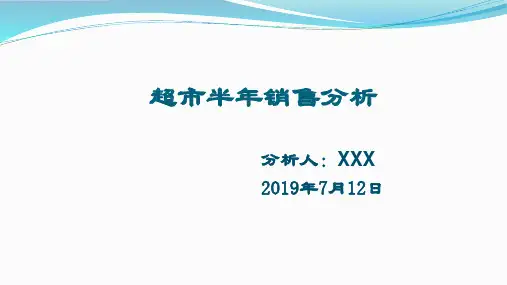 超市销售分析PPT模板