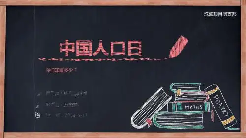 中国人口日