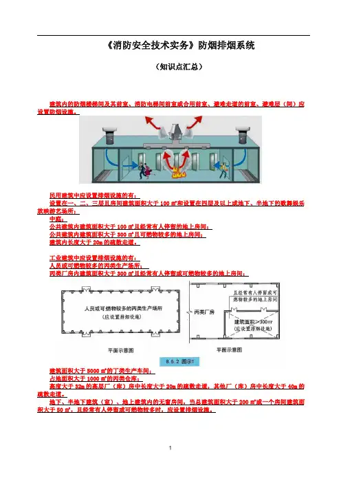 一级消防工程师《消防安全技术实务》防烟排烟系统知识点汇总