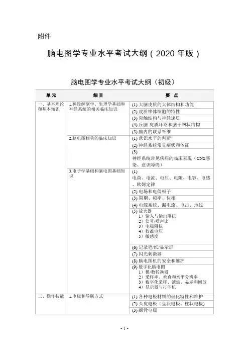 脑电图学专业水平考试大纲(2020年版)