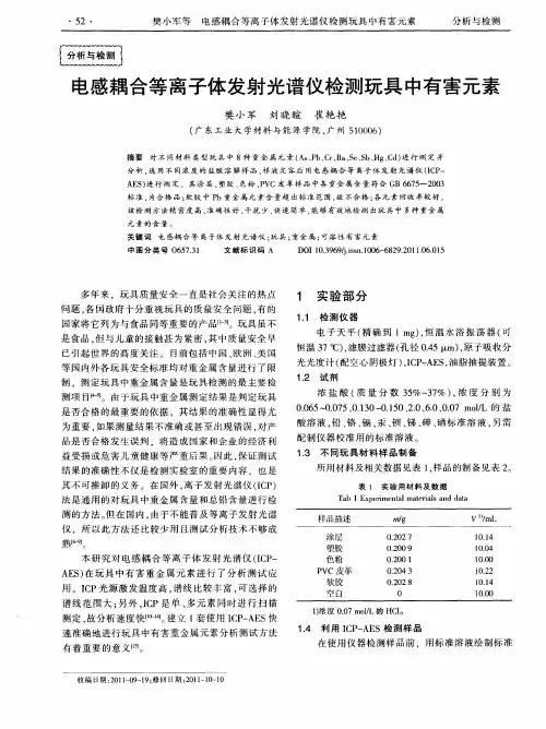 电感耦合等离子体发射光谱仪检测玩具中有害元素