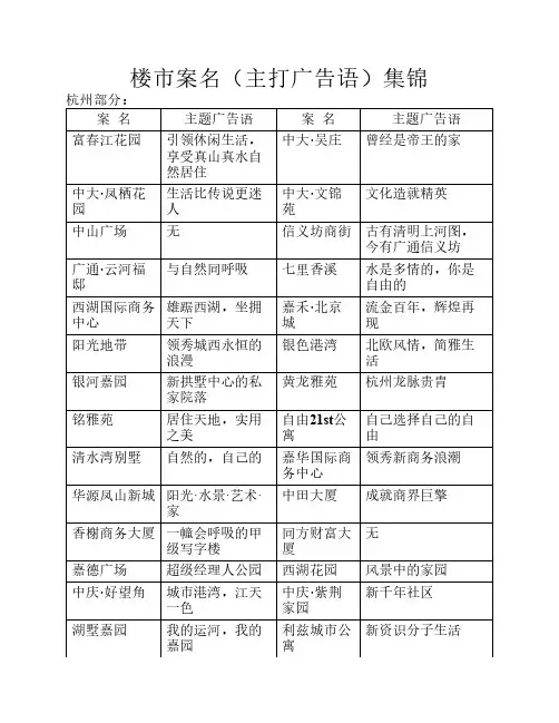 案名主题定位语