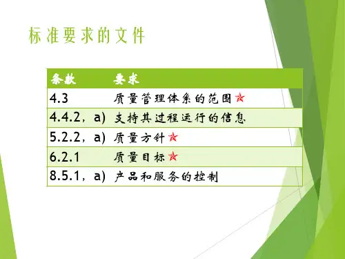 ISO9001-2015标准要求的文件记录